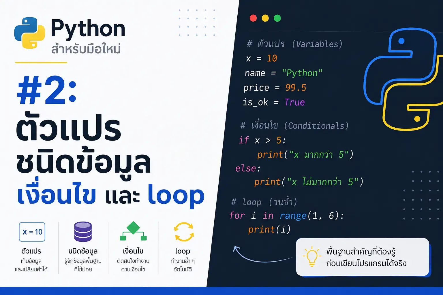 ภาพหน้าปกสำหรับบทความ Python สำหรับมือใหม่ #2: ตัวแปร ชนิดข้อมูล เงื่อนไข และ loop