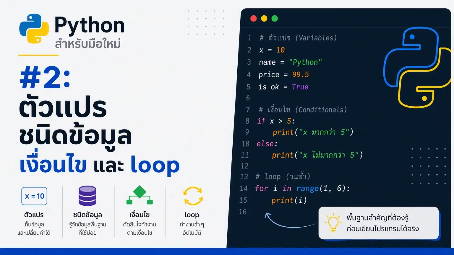 ภาพหน้าปกสำหรับบทความ Python สำหรับมือใหม่ #2: ตัวแปร ชนิดข้อมูล เงื่อนไข และ loop